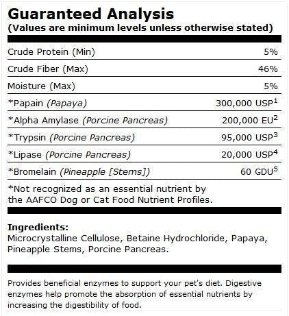 Dr. Mercola's Digestive Enzymes