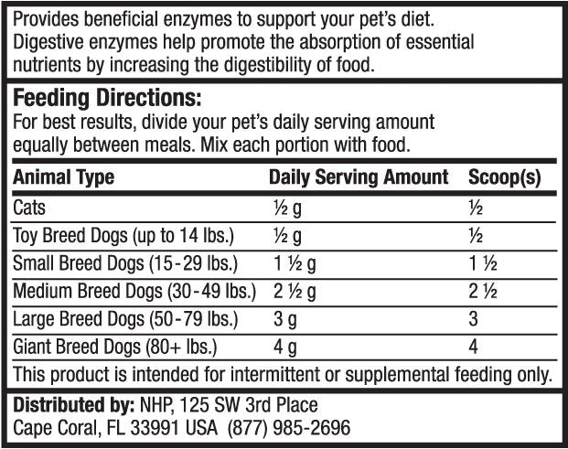 Dr. Mercola's Digestive Enzymes